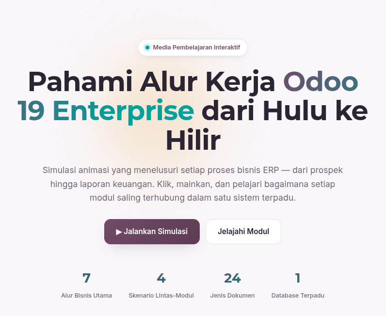 Alur Kerja Odoo19 Enterprise Edition